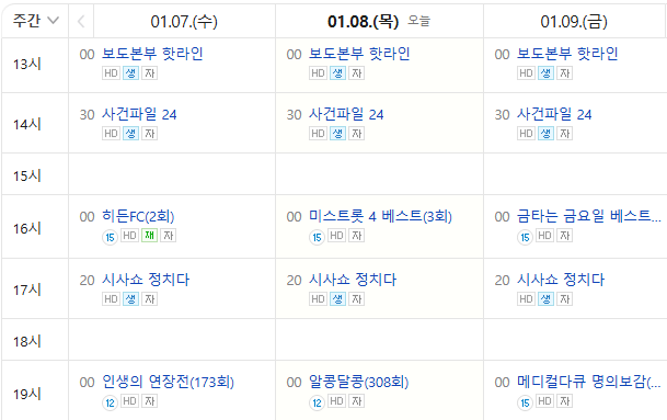 미스트롯4 재방송 시간편성표 (+OTT 다시보기)