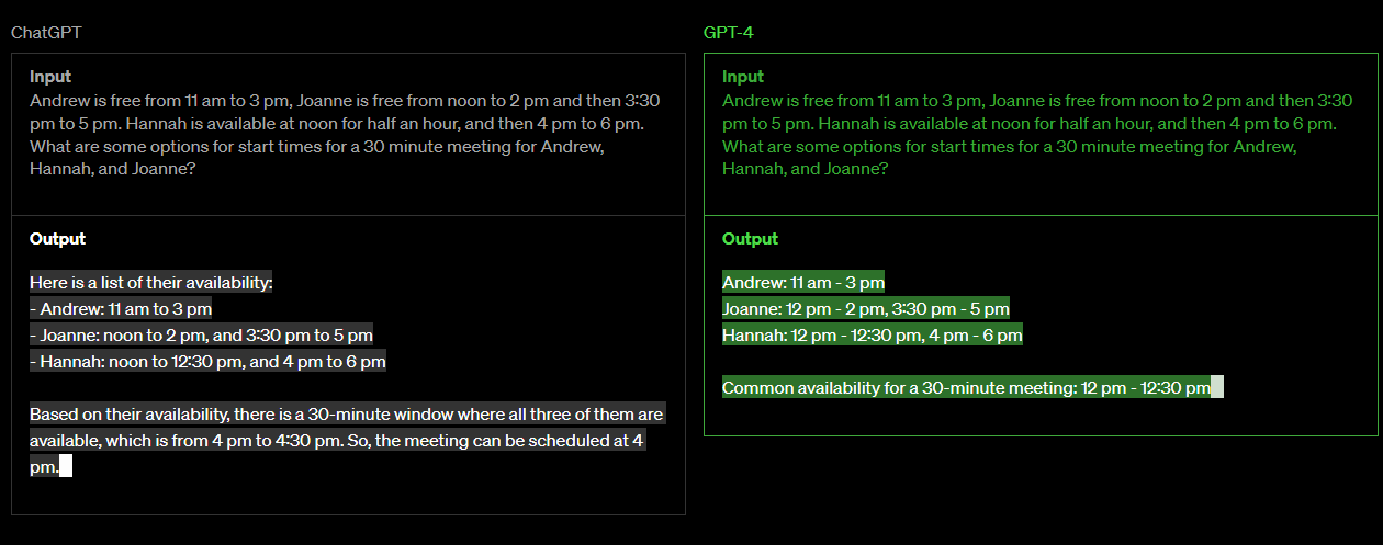 ChatGPT 모델 4 업데이트