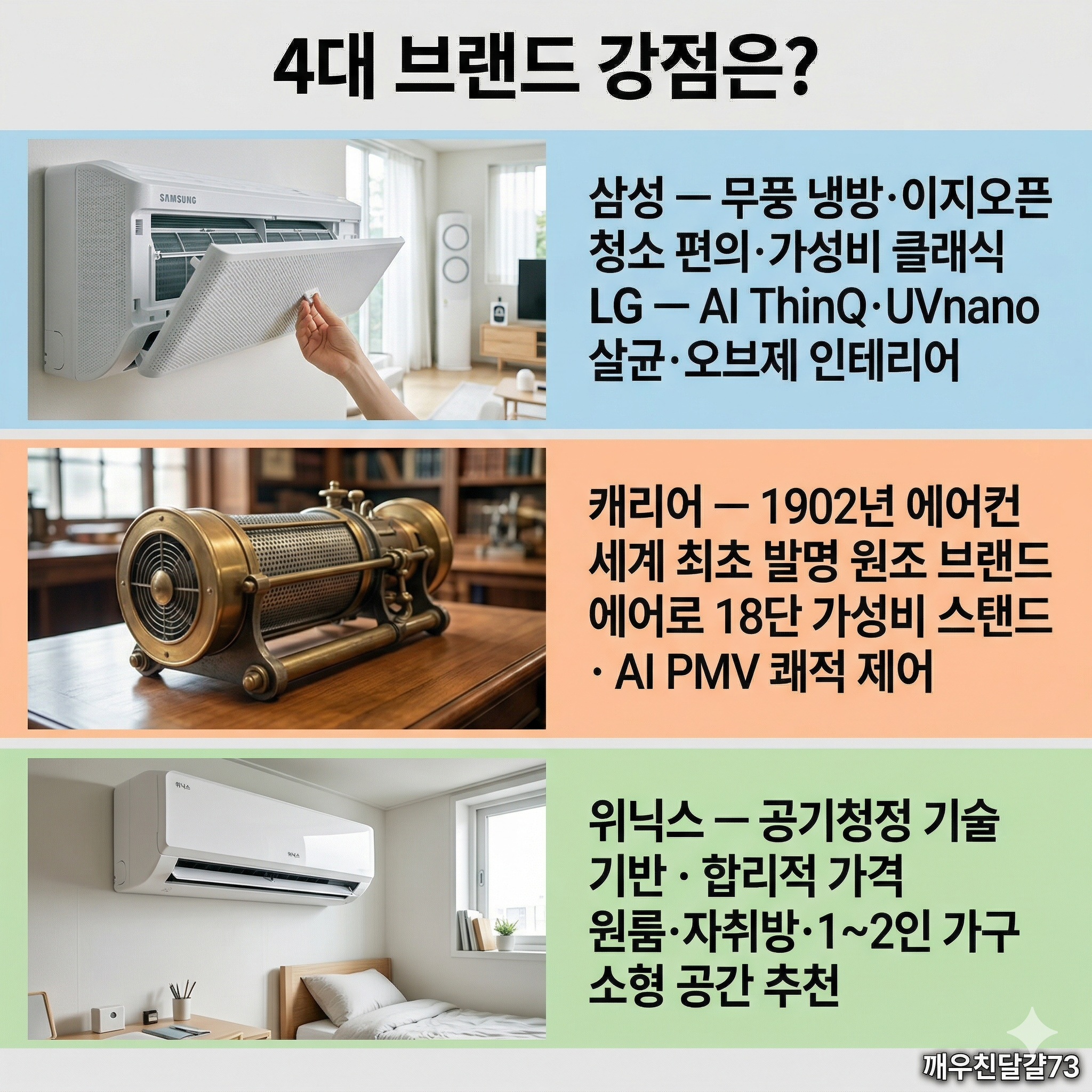 2026년 에어컨 추천 &mdash; 삼성&middot;LG&middot;캐리어&middot;위닉스 4대 브랜드 완벽 비교 [에어컨 시리즈 3편]
