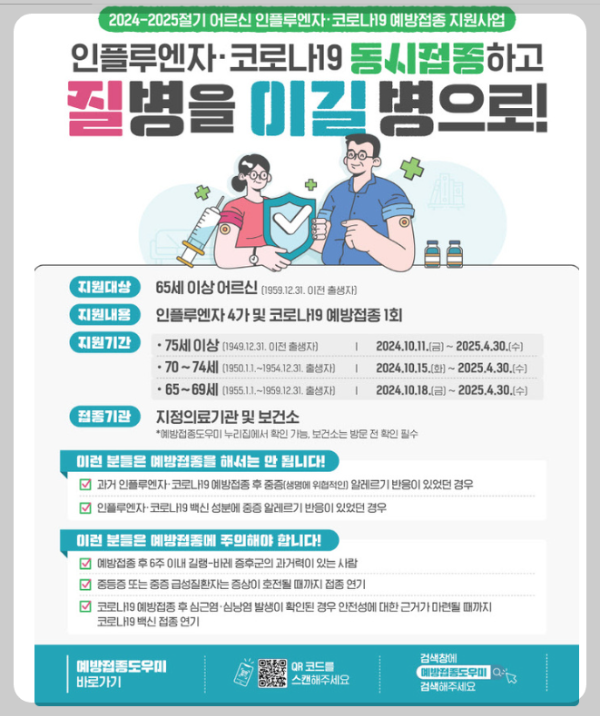 코로나 예방 접종 무료 대상, 동네 지정 병원 찾기