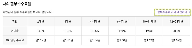 롯데카드-나의할부수수료율-확인