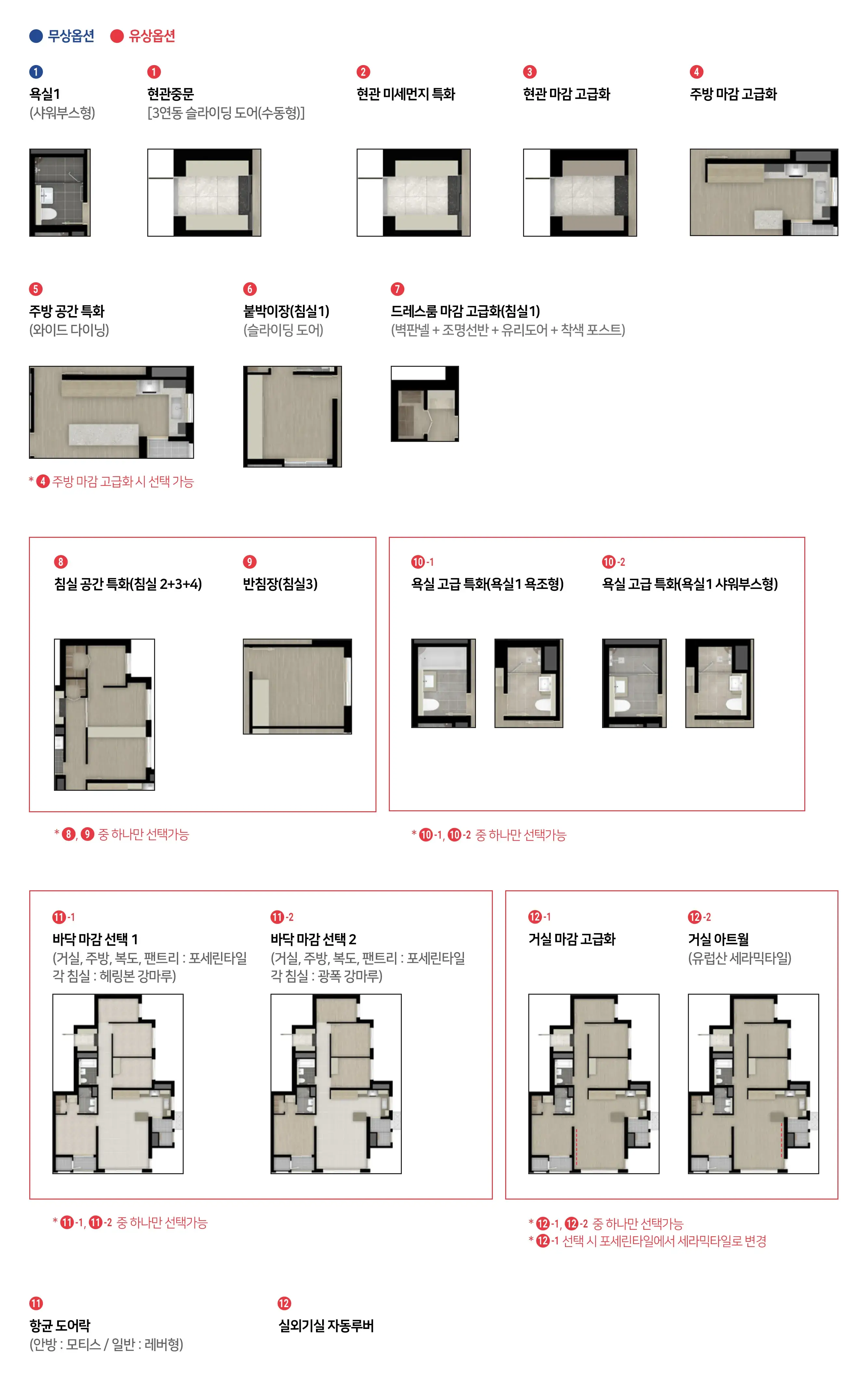 평택시 합정동 힐스테이트평택역센트럴시티아파트 사업안내, 단지세대안내, 동호수배치도, 입주자모집공고 등 분양안내