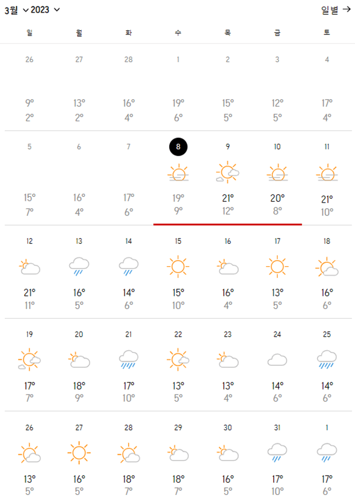3월-일본-날씨-달력