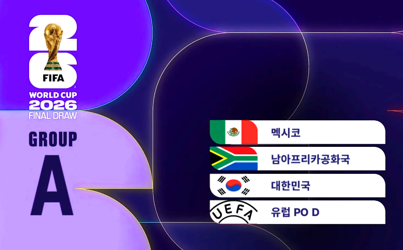 2026 북중미 월드컵