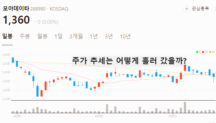 데이터센터 GPU 관련주 대장주 TOP7