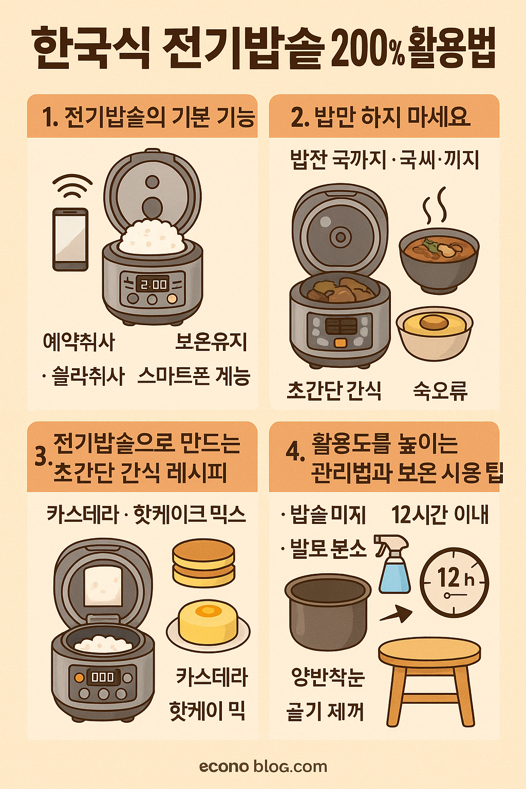 한국식 전기밥솥을 효율적으로 활용하는 방법을 안내하는 인포그래픽