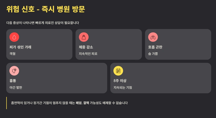 위험 신호에 따른 병원 방문 하기