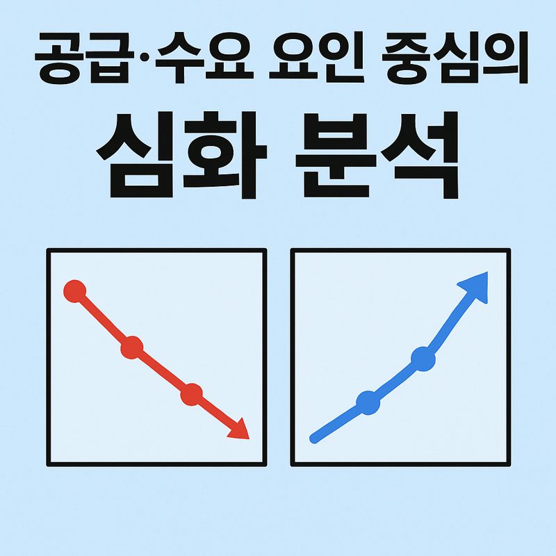 2025년 경제 흔드는 진짜 이유, 공급·수요 요인 심화 분석