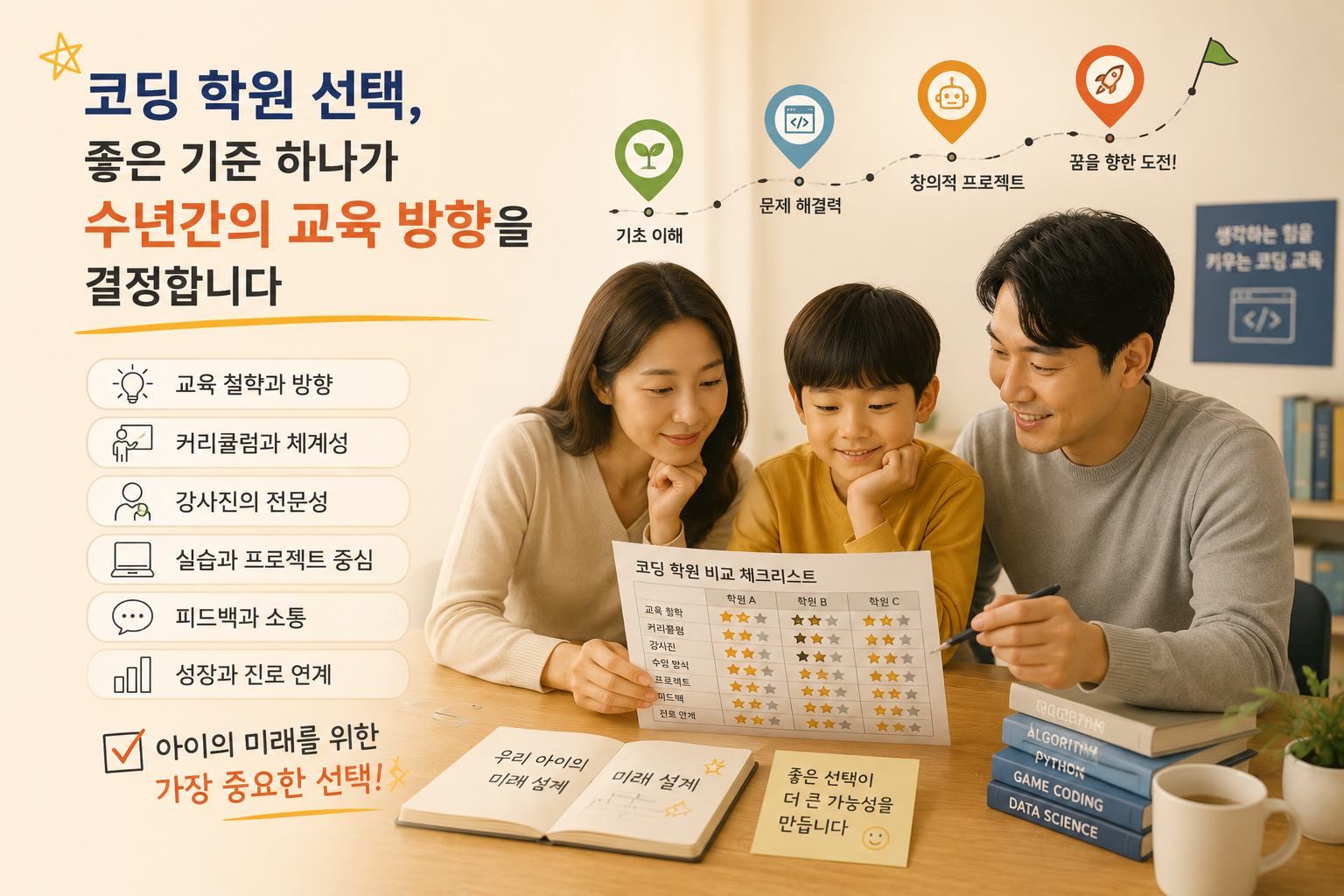 코딩 학원 선택, 좋은 기준 하나가 수년간의 교육 방향을 결정합니다