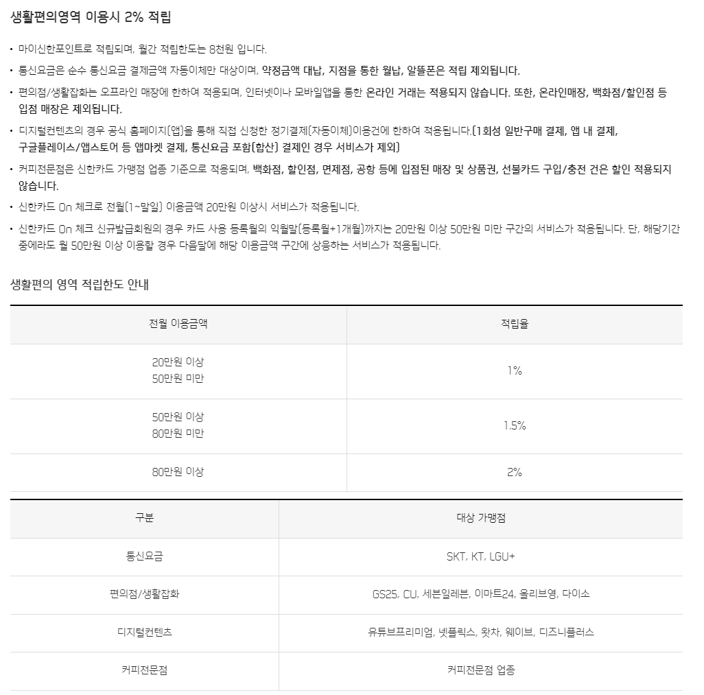 잔망루피 체크카드