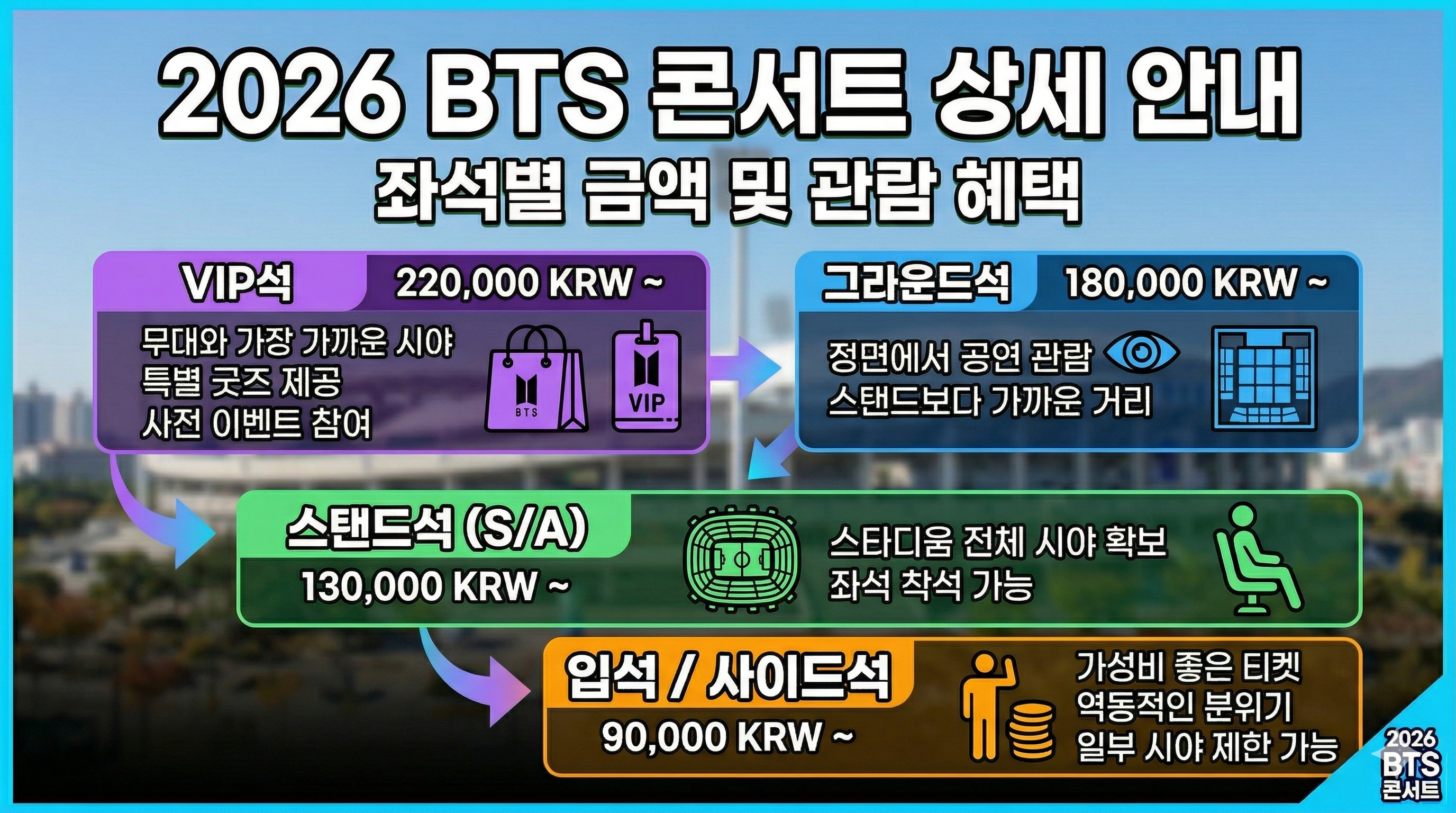 2026 BTS 콘서트 고양/부산 일정