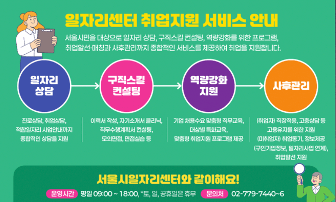 서울-일자리