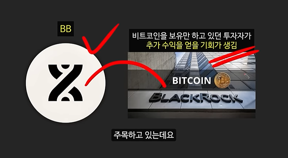 트럼프의 미친 예언으로 역대급 폭등할 알트코인 TOP3: 이더파이, 바운스비트, 코어