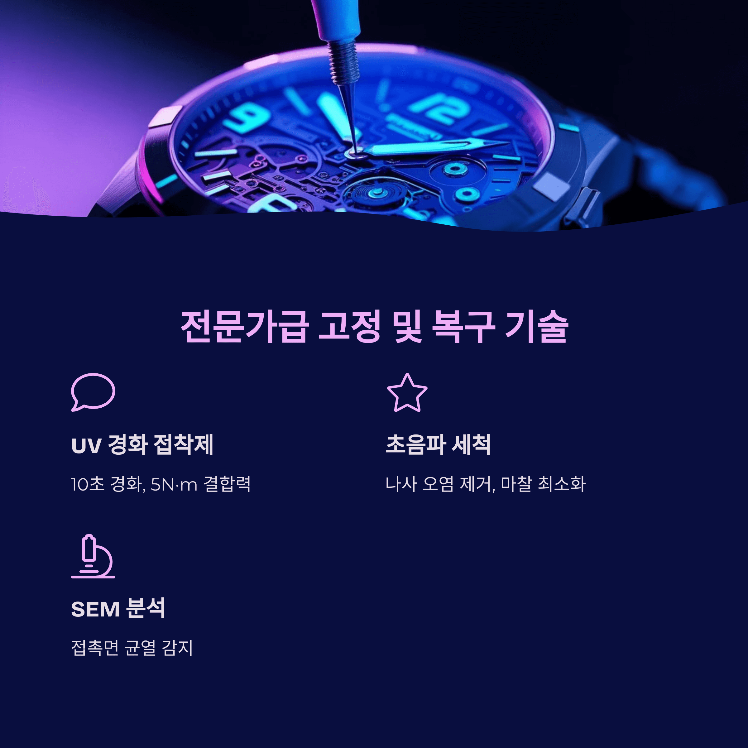 손목시계 나사 분실 해결법