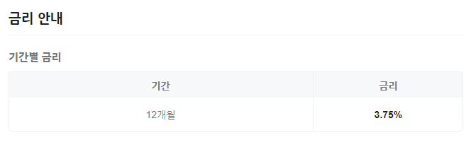 기업은행 정기예금 금리