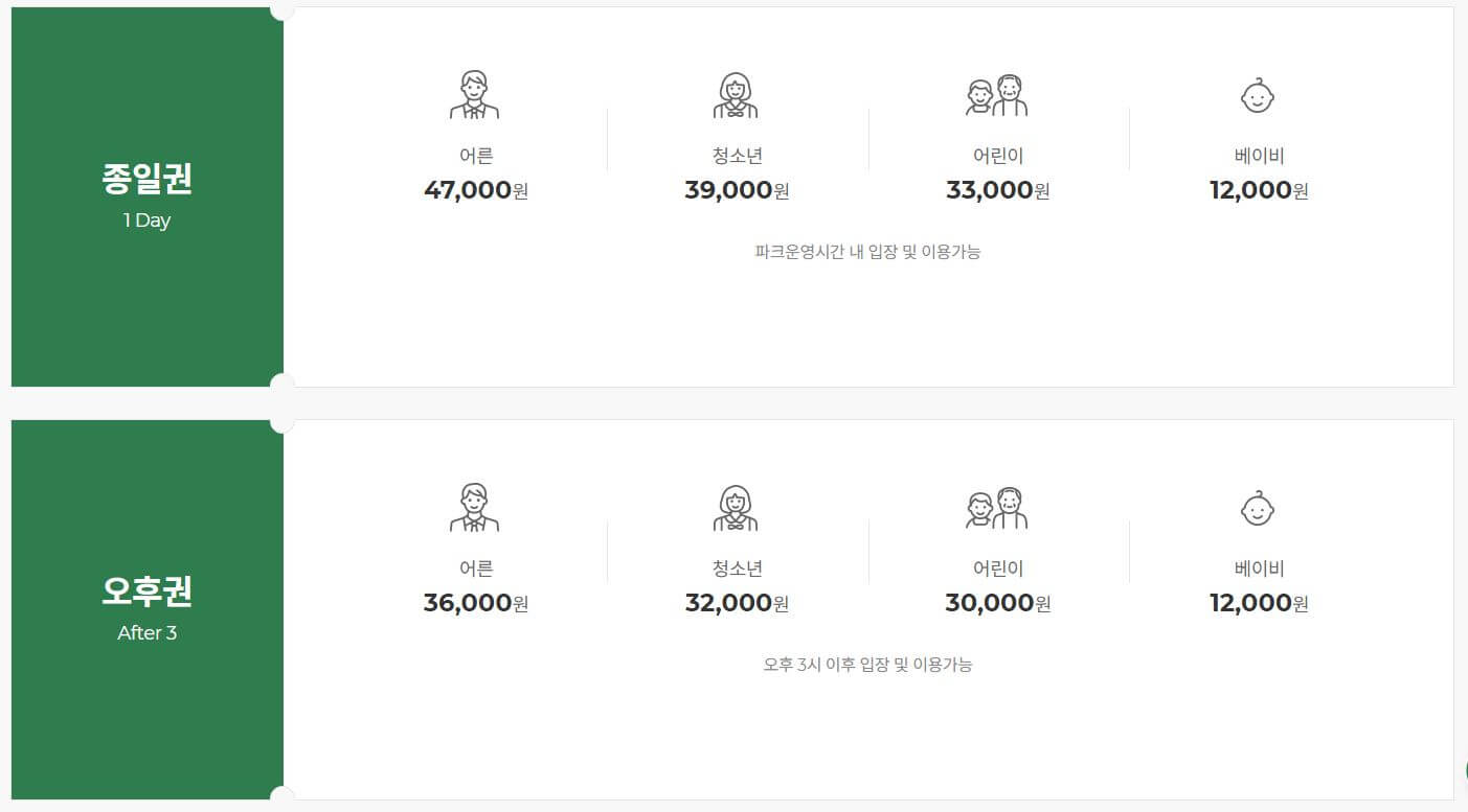 롯데월드 부산 입장료