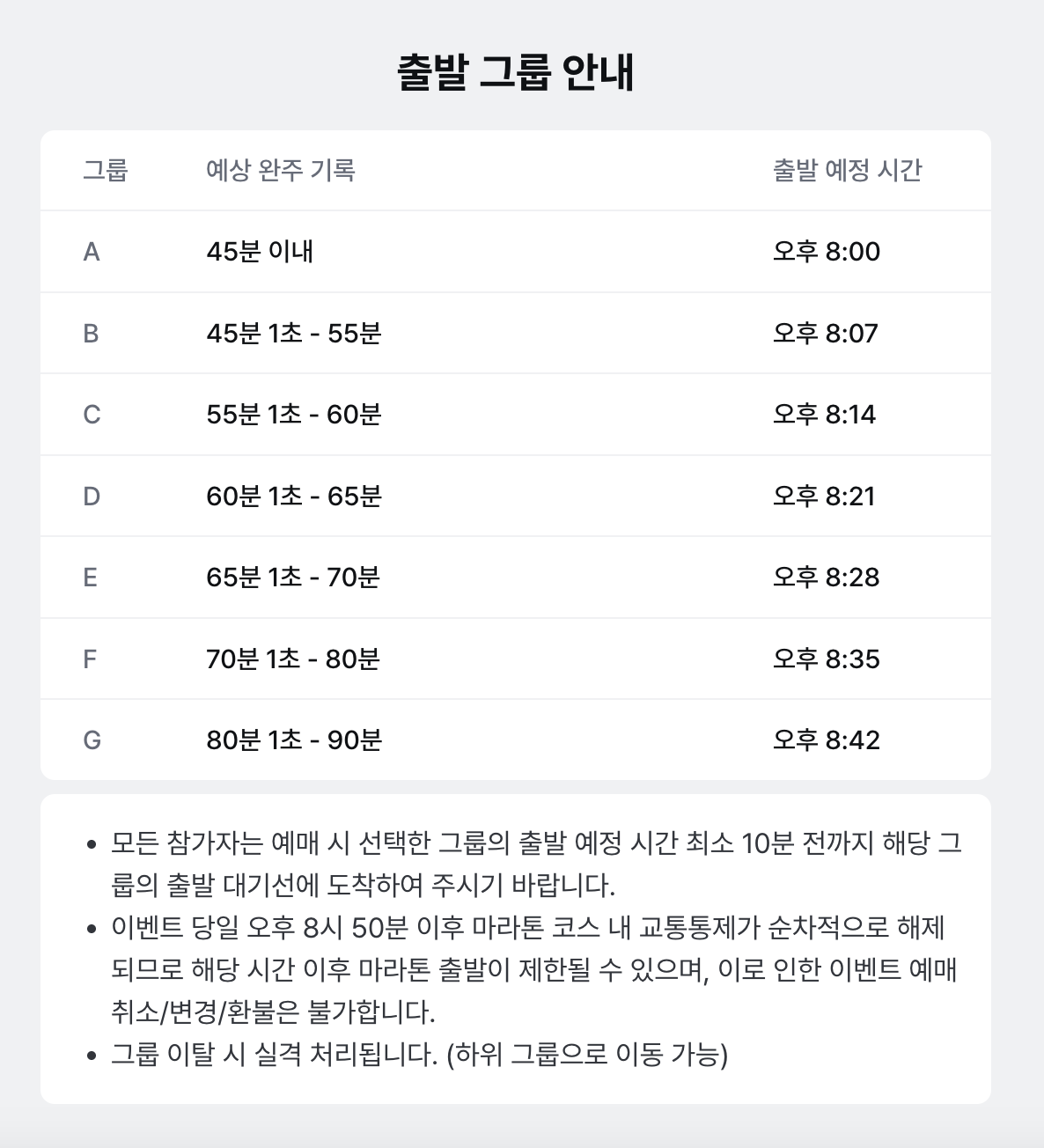무한도전 마라톤 부산 2025 ❘ 참가비&middot;일정&middot;굿즈&middot;신청 방법 완전 정리 (+후기)