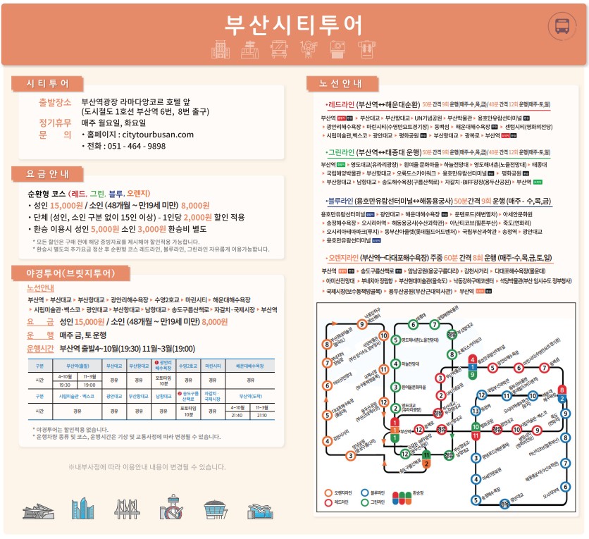 부산여행코스추천, 가볼만한곳 부산시티투어