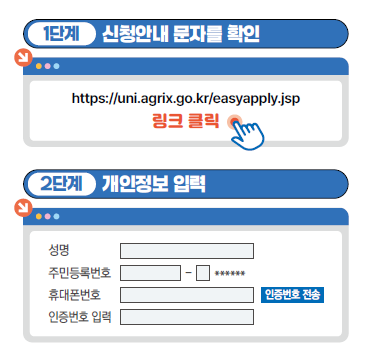 직불금신청방법