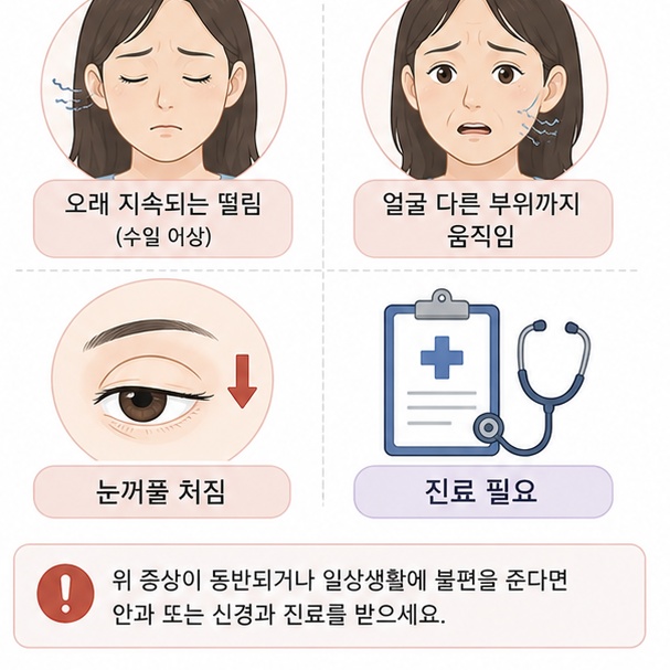 눈꺼풀 떨림이 오래 지속되거나 눈이 완전히 감기고 얼굴 다른 부위까지 움직이거나 눈꺼풀이 처지면 진료가 필요함을 보여주는 그림
