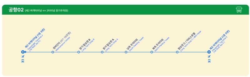 인천공항 셔틀버스