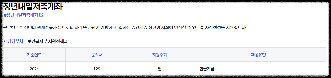 청년내일저축계좌 신청 지원조건 총정리