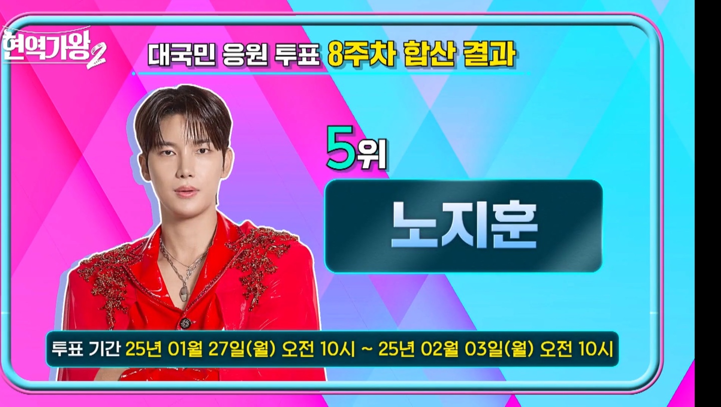 현역가왕2 대국민 응원투표 8주차 결과