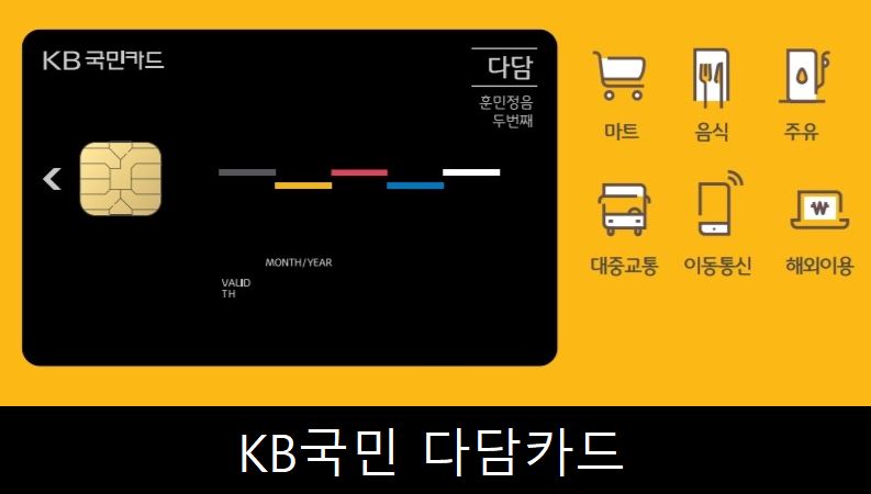 KB국민카드 다담카드 인기 신용카드 할인 혜택