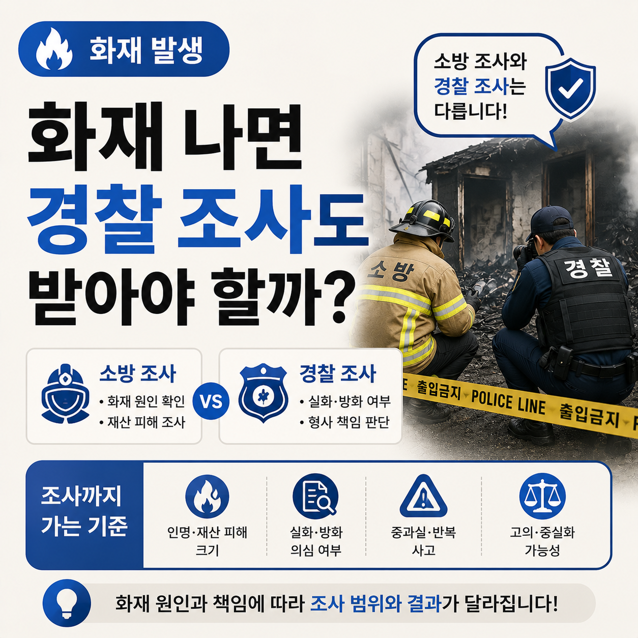 화재 현장에서 경찰과 소방이 원인을 조사하는 모습