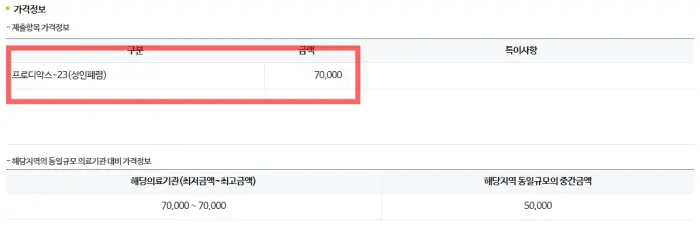 폐렴구균 예방접종 가격