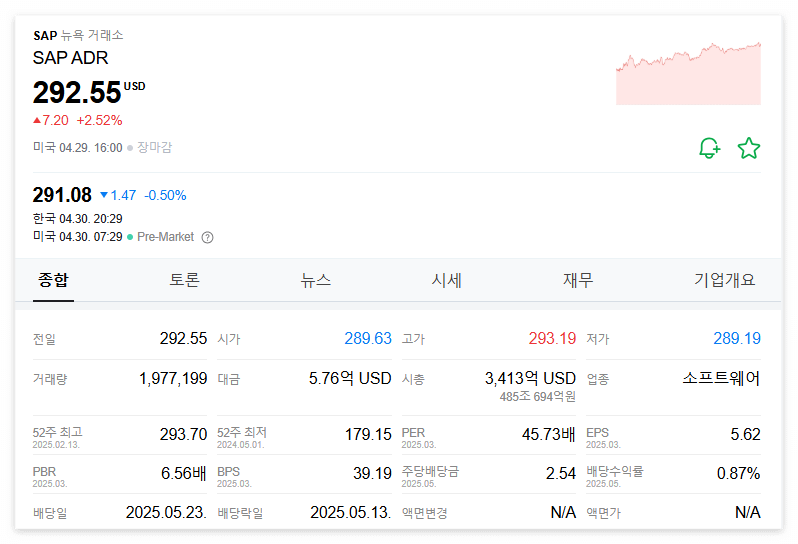 SAP 주가 주식 전망