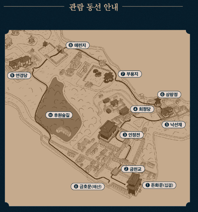 달빛기행 관람동선