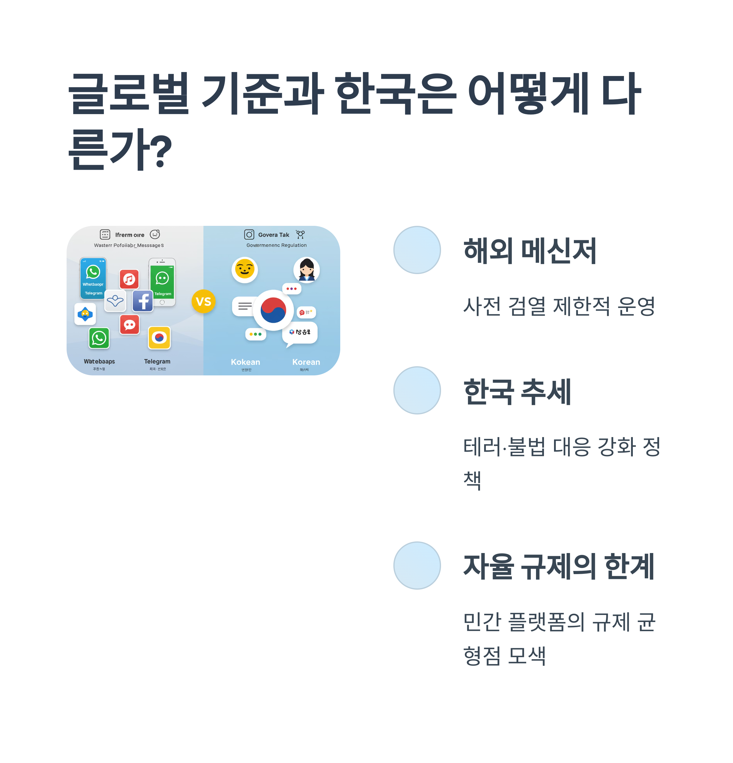 글로벌 기준과의 차이점