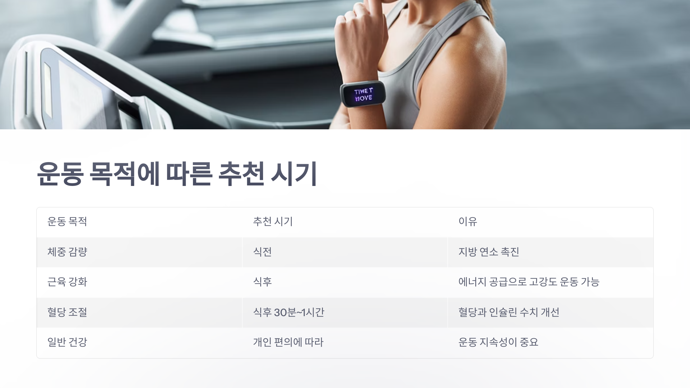 참조-식전-운동과-식후-운동-비교-4