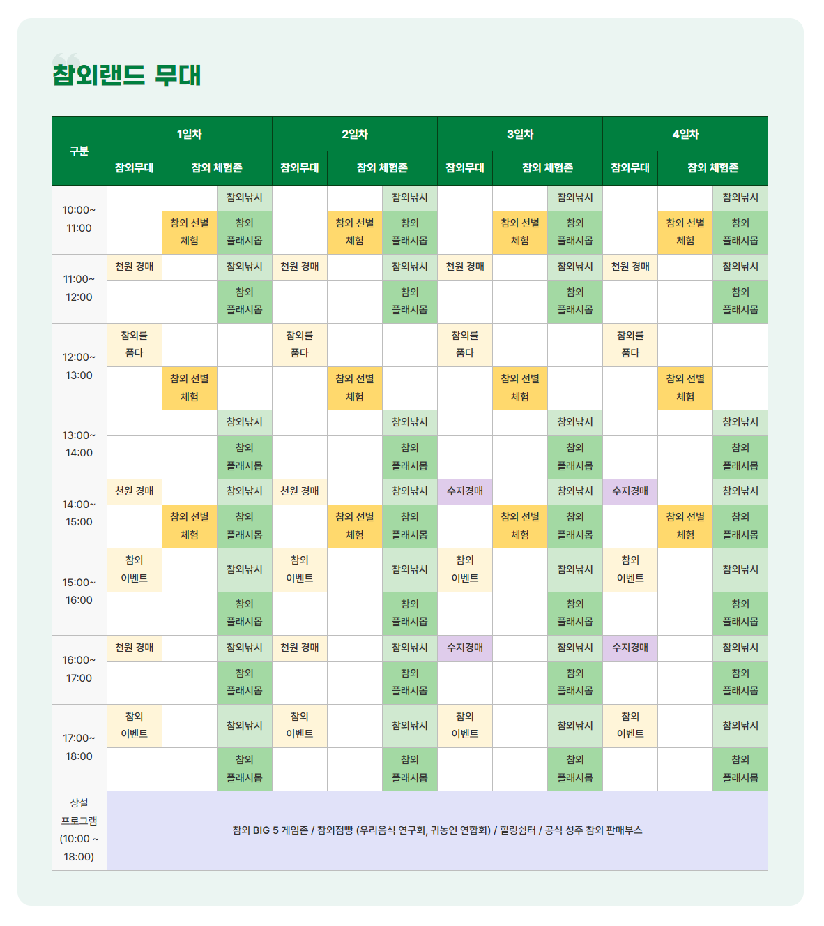 참외랜드 무대안내