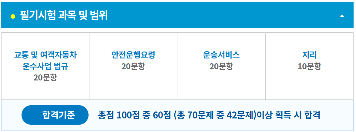 택시운전기출문제바로가기