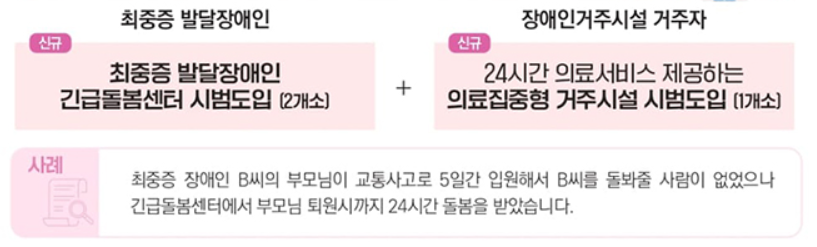 최중증장애인