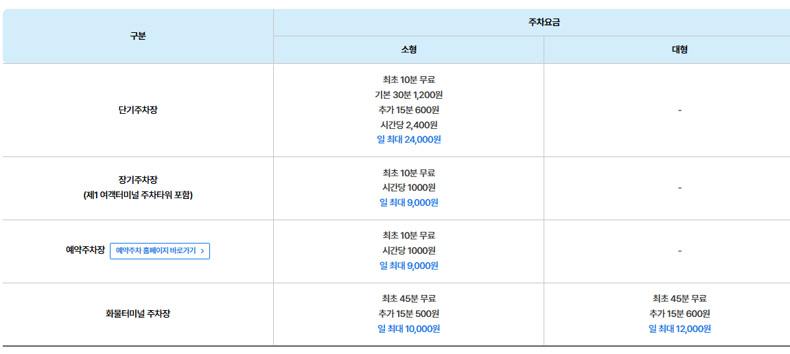 인천공항 1터미널 주차대행 예약 투루발렛(하이파킹)