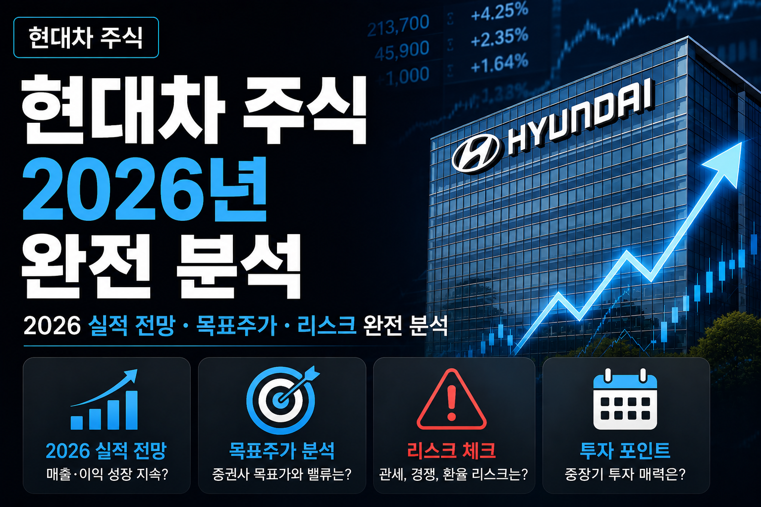 현대차주식 완전분석