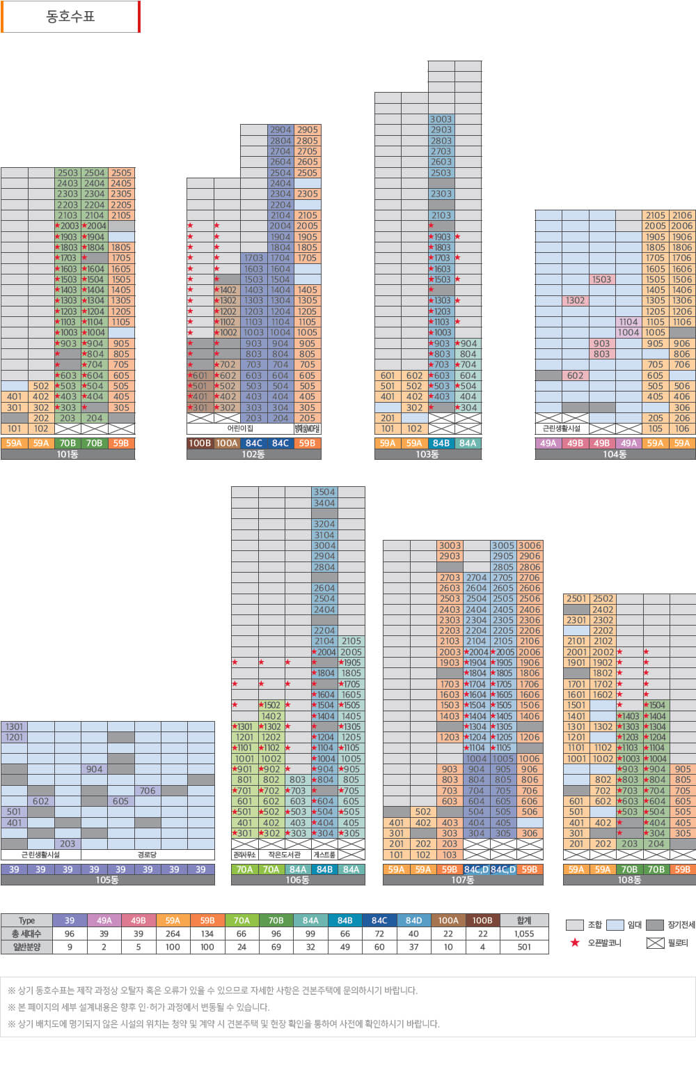 리버센 sk뷰 롯데캐슬