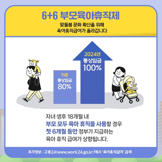 출처 : 대한민국 정책브리핑 홈페이지