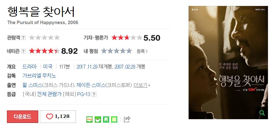 행복을찾아서 크리스가드너1