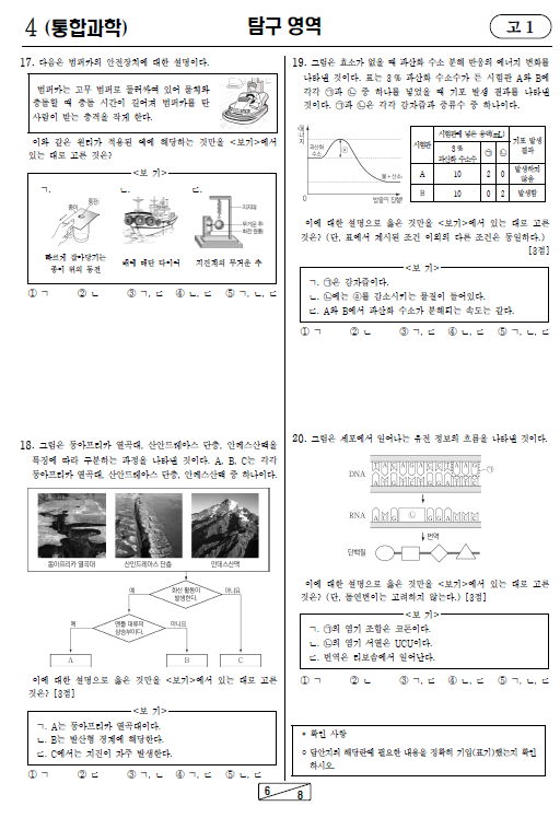 2021-9월-고1-모의고사-통합과학-기출문제-다운