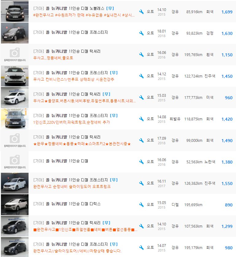 올 뉴 카니발 11인승 등급 중고차 시세 : 890만원 ~ 1,830만원