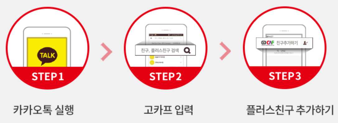 고카프 2023 캠핑 박람회