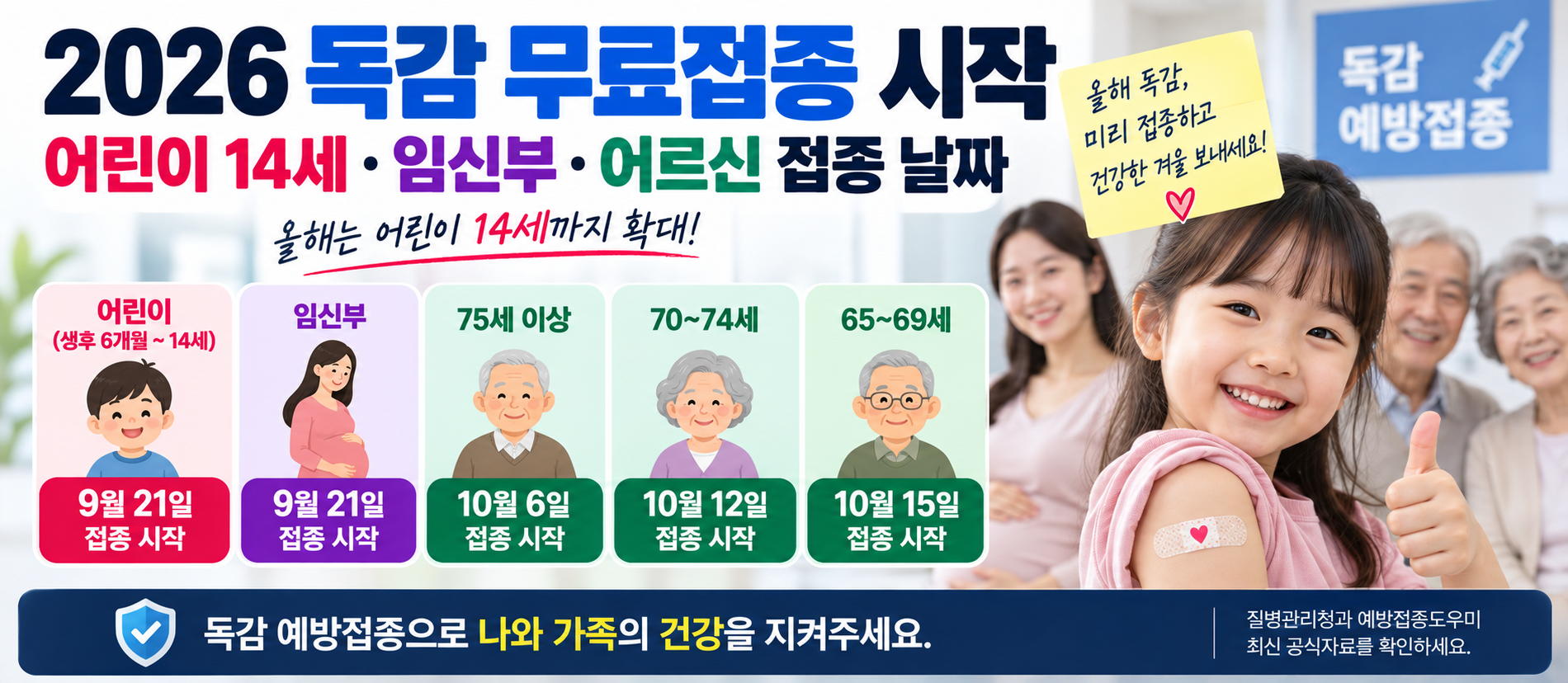 2026 독감 무료접종 어린이 임신부 어르신 접종 날짜 안내 이미지