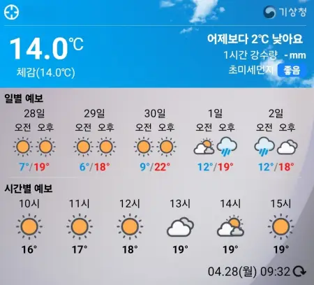 기상청 날씨알리미 위젯