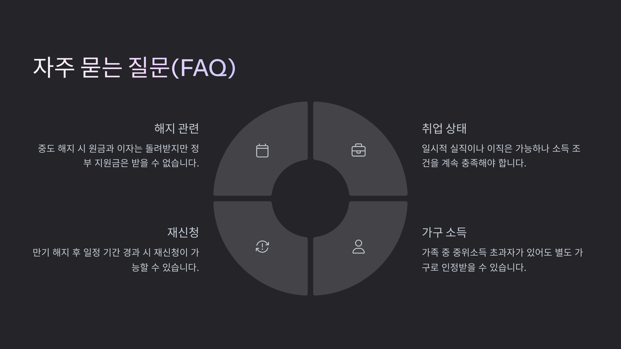 FAQ