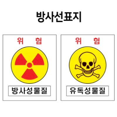 향수-스프레이-화장품-기내-반입-액체류-100ml-기준-2026