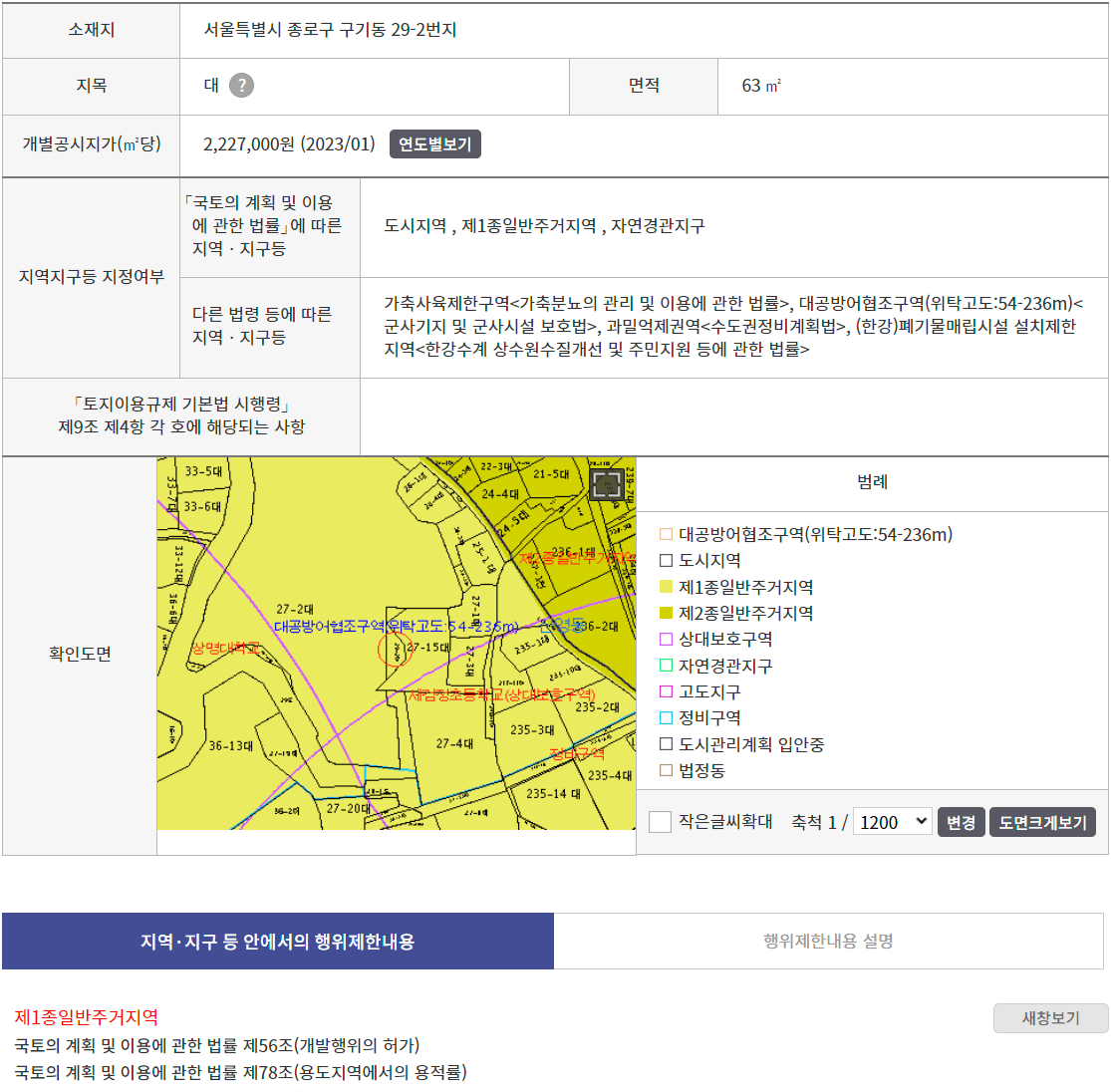 토지이용계획 열람화면